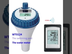 Le numéro de série