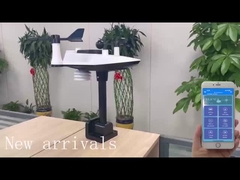 Station météorologique sans fil TX1479